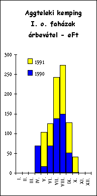 4/a2. abra