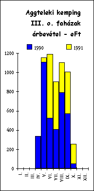 4/b2. abra