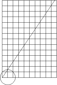 Determ2.gif